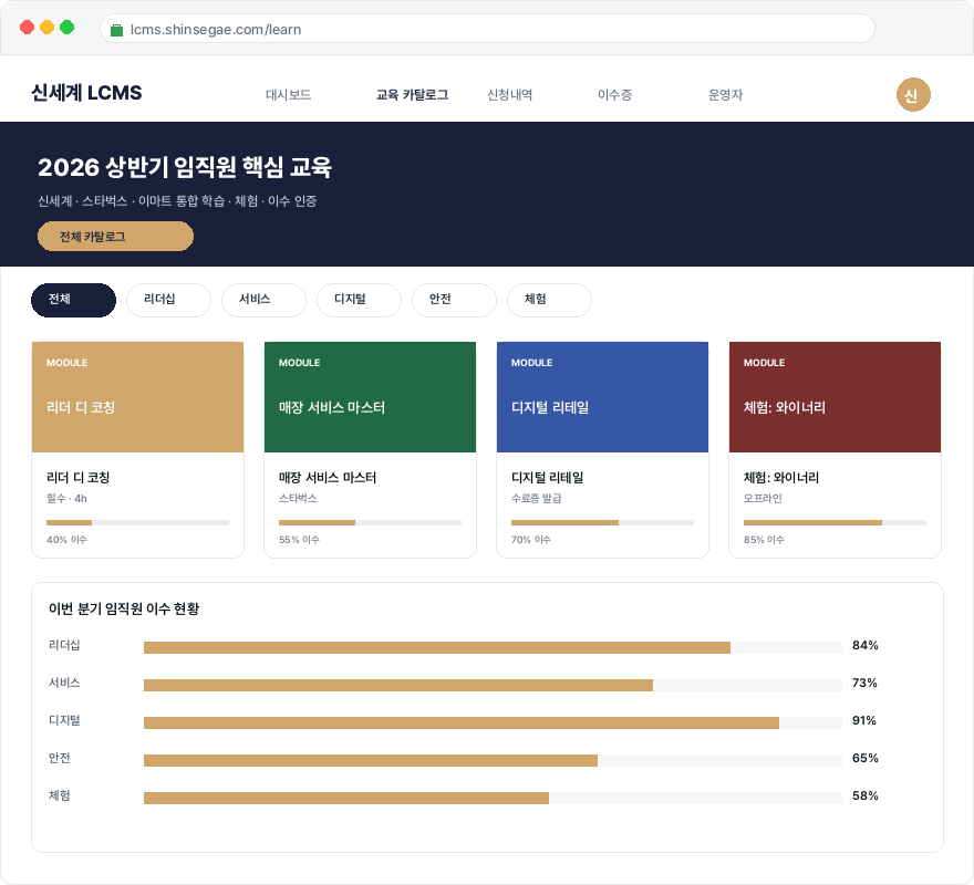 신세계 LCMS 사례